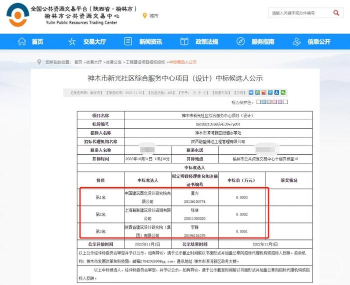 社区综合服务中心130万元项目中标价仅3元？官方回应：系统问题