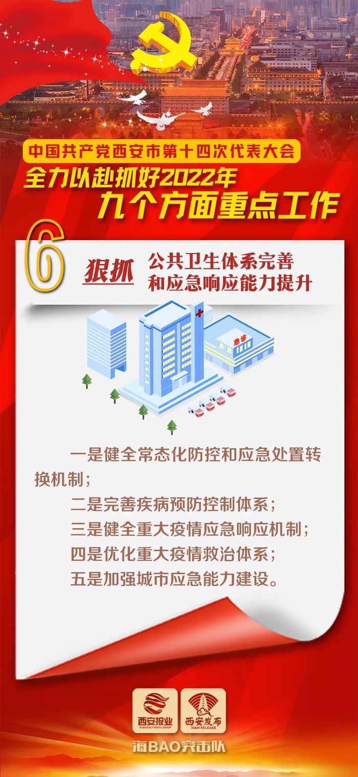 如何办，谁来教，教什么？陕西发布科技类校外培训机构准入指引！