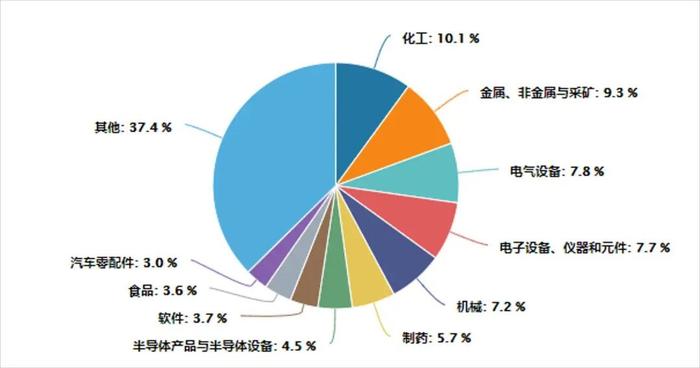 招商中证1000增强策略ETF来了！跟场外基金有啥区别？