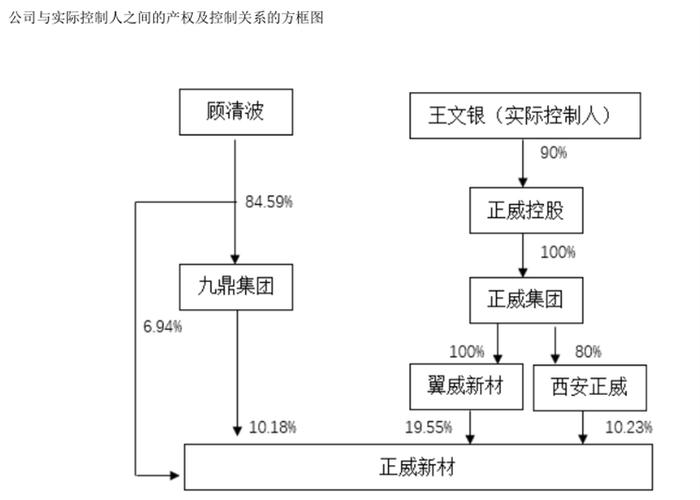 突发！一批炒股App崩了！果链白马被砸盘，近300万手封死跌停！上市公司董秘“小作文”怒怼投资者，互动平台成“擂台”？