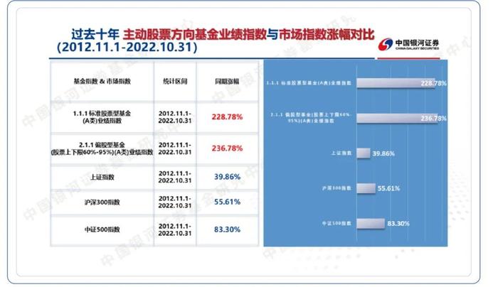 可售型人才房来了！颠覆了关于买房、养老和投资的想象