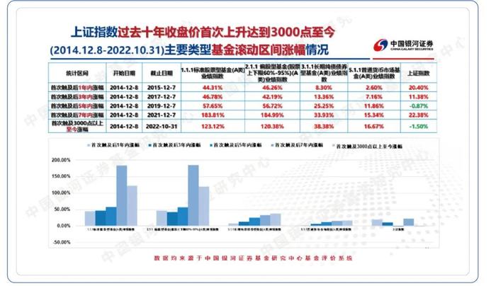 可售型人才房来了！颠覆了关于买房、养老和投资的想象