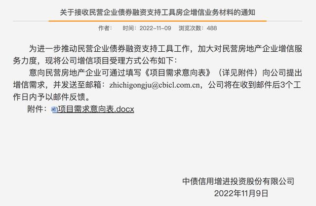 中债信用增进公司：意向民营房企可提增信需求，需填写风险缓释方式