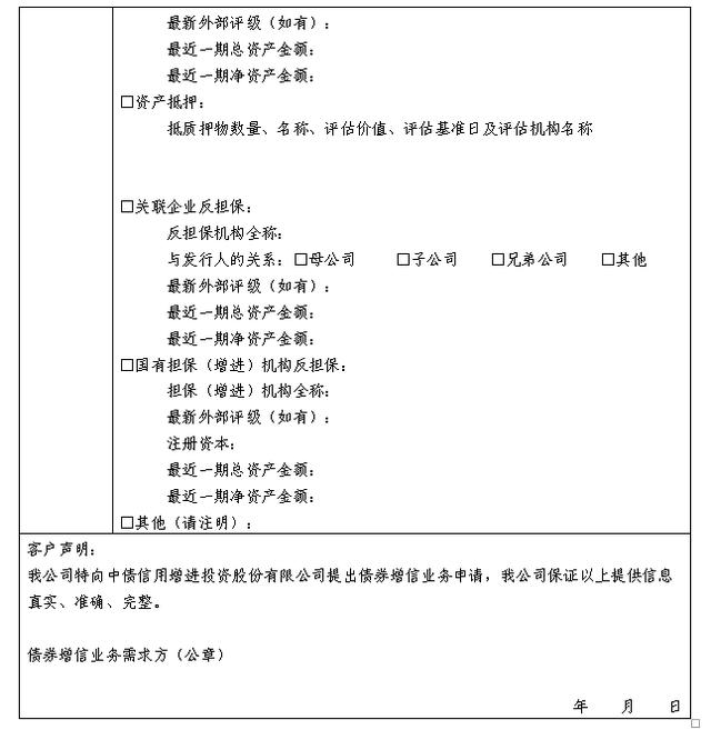 中债信用增进公司：意向民营房企可提增信需求，需填写风险缓释方式