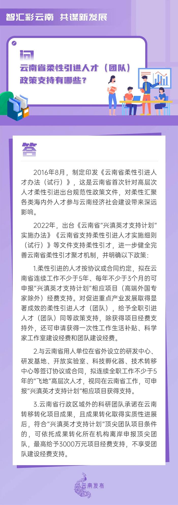 智汇彩云南 共谋新发展 | 柔性引进人才（团队）​，云南将给到这些政策支持→