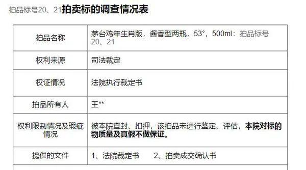 52度“五粮液”8001元成交，法院拍卖名酒不保真？律师：涉嫌违反财政部规定