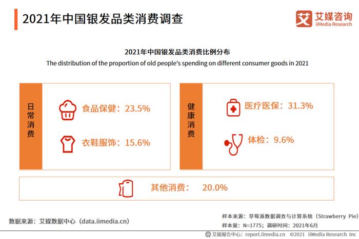 老板个人消费的报销指南