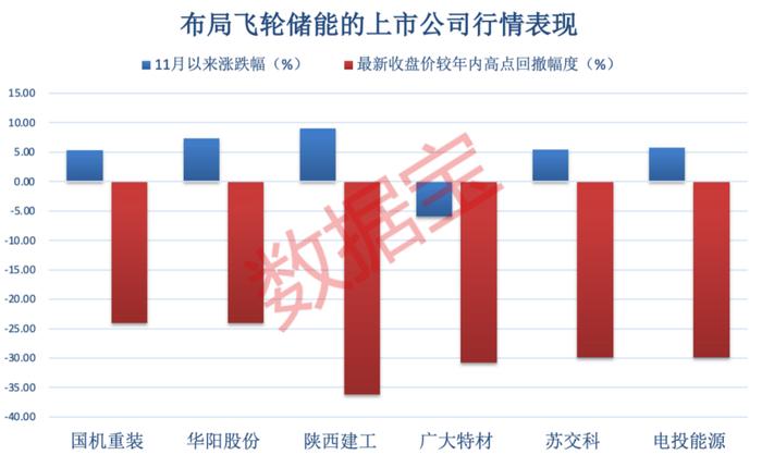 这个细分领域取得突破性进展，概念股仅6只！Web3.0时代的生产力工具是它，迭代速度呈指数级爆发，这些股全年业绩有望高增长