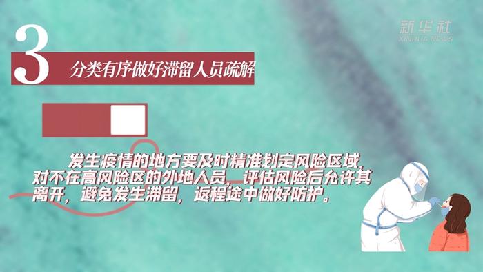 原创动画｜二十条优化措施发布 对重点场所防控做出了哪些优化调整