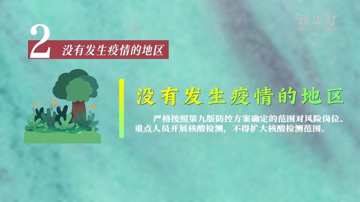 原创动画｜二十条优化措施发布 对重点场所防控做出了哪些优化调整