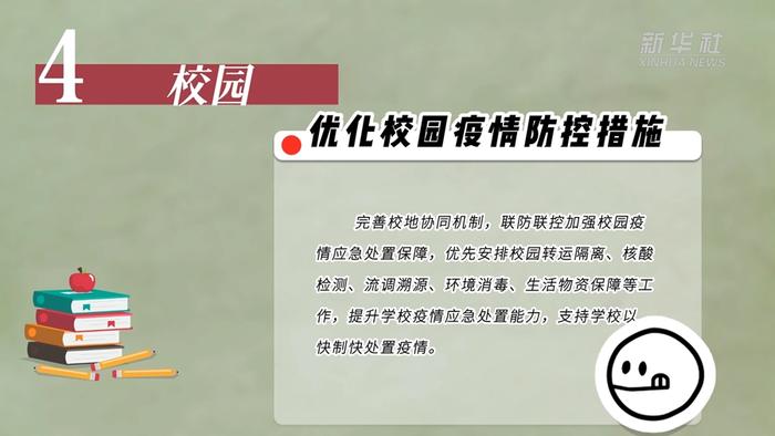 原创动画｜二十条优化措施发布 对重点场所防控做出了哪些优化调整