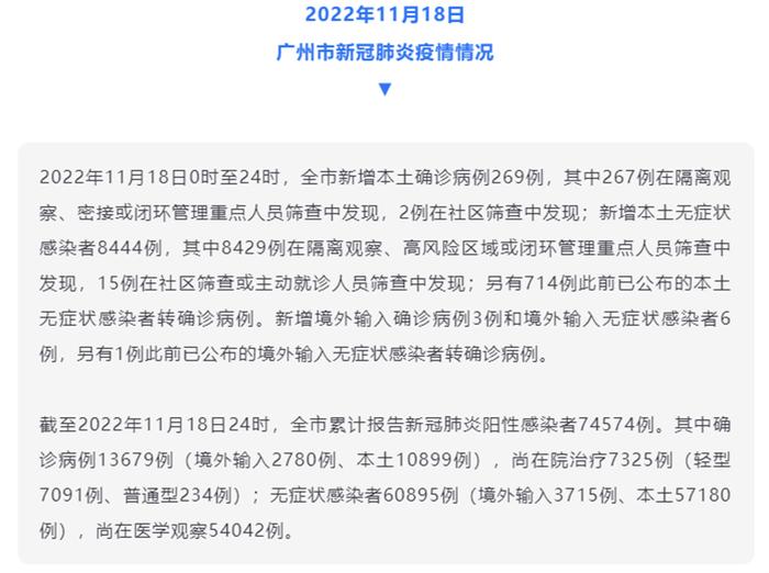 揪心！广州又现新聚集点！疫情地返回是否隔离？权威回应