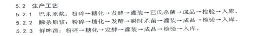 △ 泰山原浆啤酒企业标准 Q/TPJ 0028S-2019