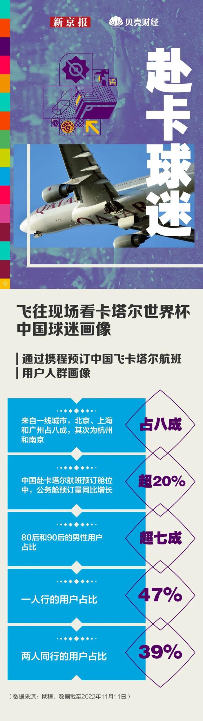 从场馆、纪念品到大熊猫…… 哪些中国力量踢进了世界杯？