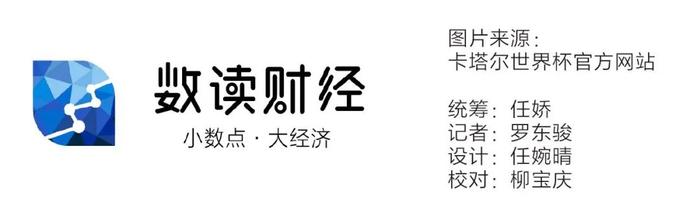 从场馆、纪念品到大熊猫…… 哪些中国力量踢进了世界杯？