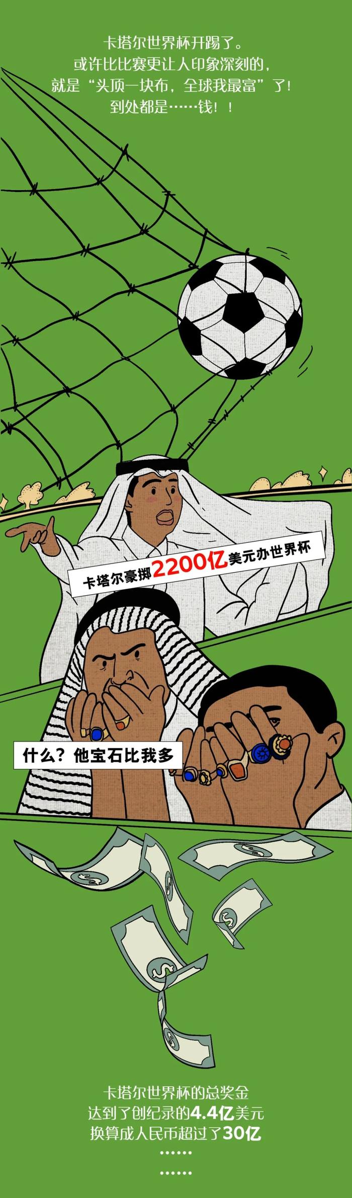 中东国家为啥在足球上大把烧钱？除了钱多，还有其他原因