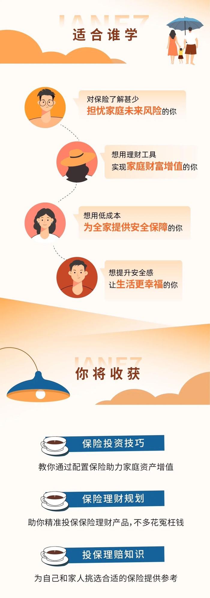 简七：为什么每个家都要有人懂点保险学？