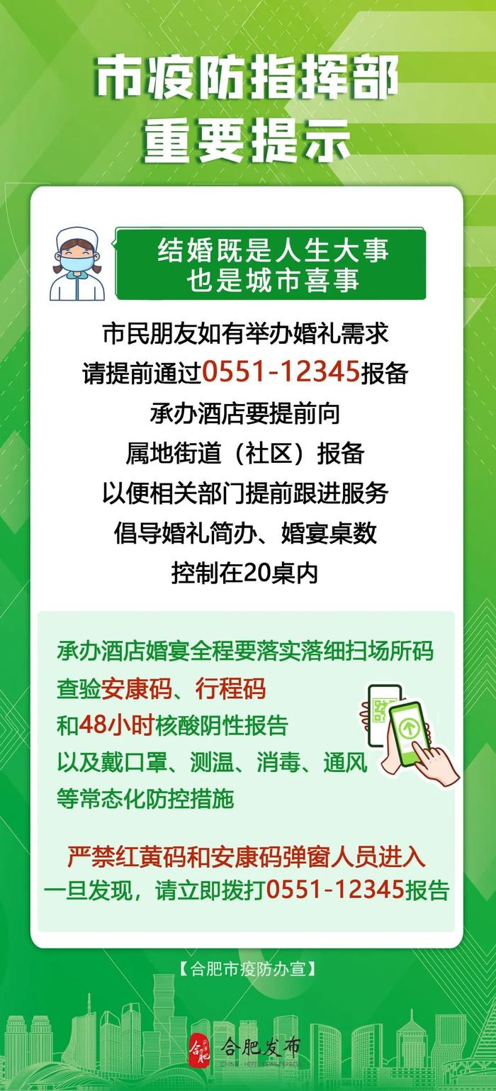 事关第九版防控方案和二十条优化措施，最新权威解读