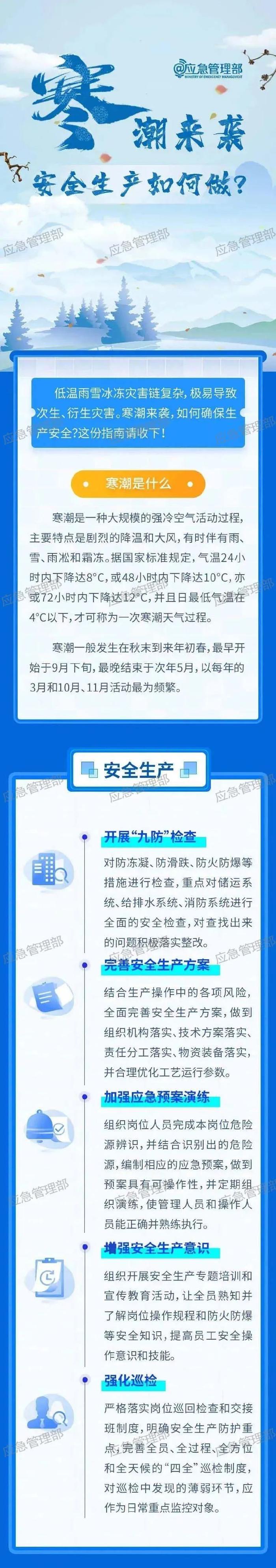 【提示】寒潮来袭，安全生产如何做？一图读懂→