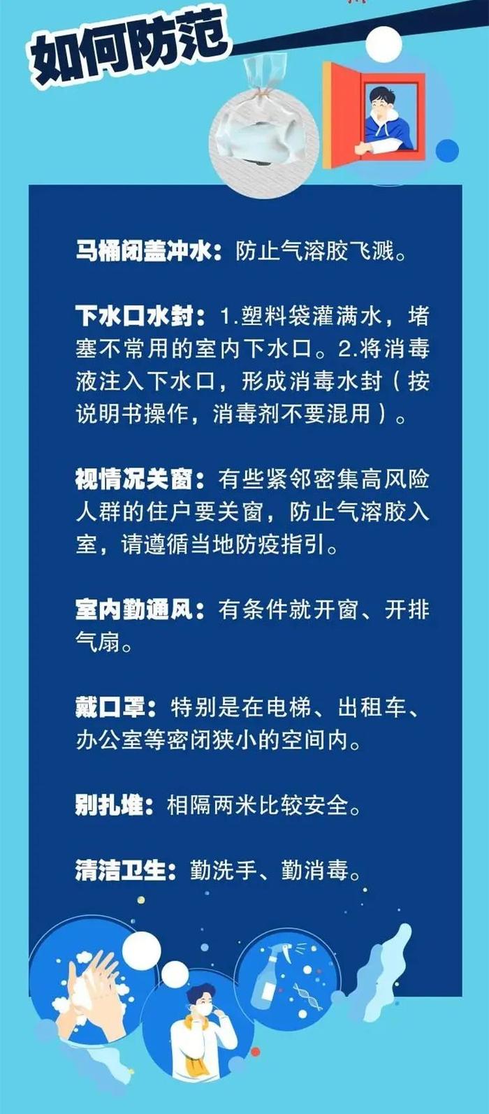 大雾天做核酸，空气中的气溶胶停在衣服、皮肤上，会造成感染吗？