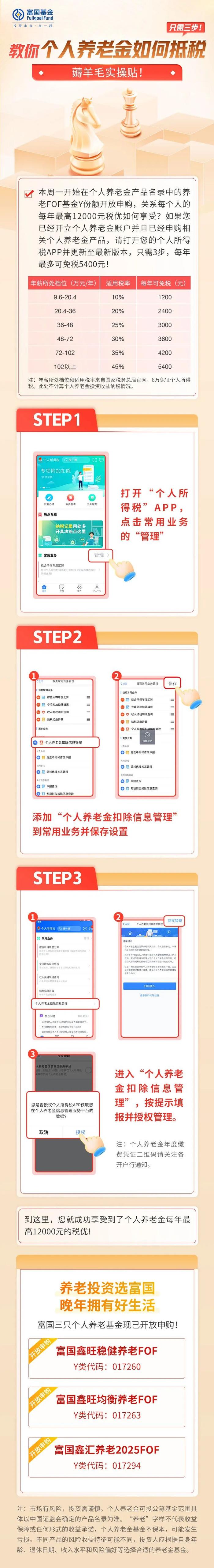 实用贴！一文搞定个人养老金Y份额怎么买，更有多只产品供选择！