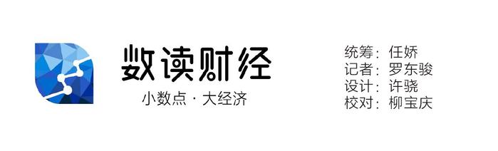 数读｜岗位扩招增速达16.6% 年轻人都在元宇宙做什么工作？