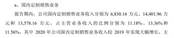 汪小菲的“麻六记”酸辣粉脱销，代工厂阿宽食品上市稳了？曾陷“老鼠肉”风波…