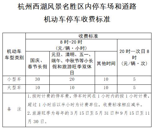 提醒 | 西湖景区停车收费下调！