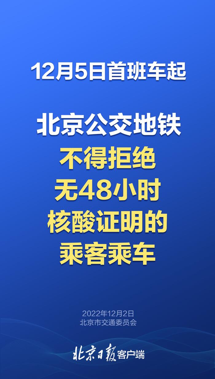 海报｜下周一起，公交地铁不得拒绝这类乘客！北京最新要求