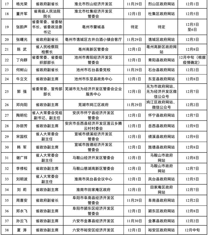 安徽省委书记郑栅洁接待上访群众：有什么问题敞开讲，我们就是来推动解决问题的