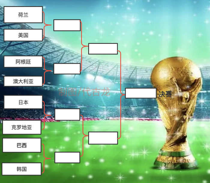 足球场最新资世界杯直播在线观看——高清足球直播平台推荐讯-快科技--科技改变未来