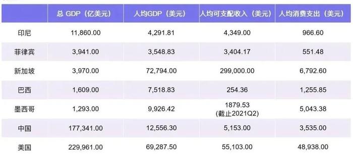 深访硅谷60天的投资笔记：寻找互联网之后的下一个黄金10赛道