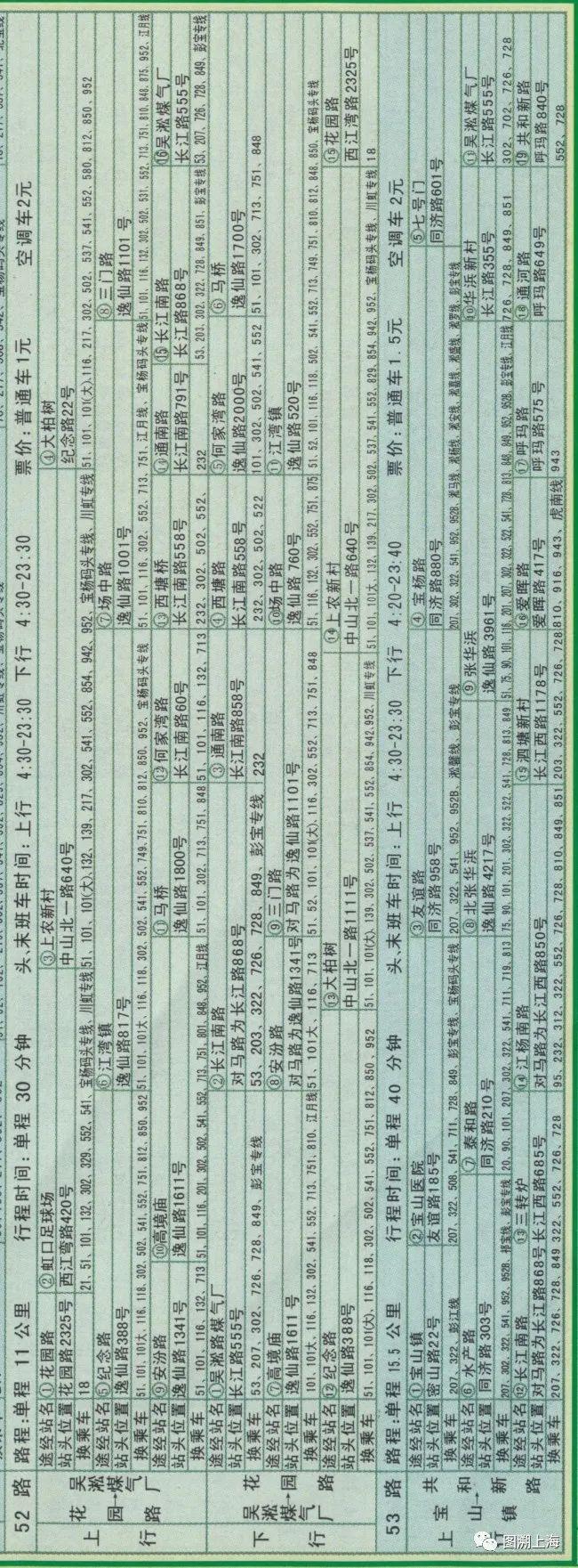 【记忆】连接宝山、吴淞和张庙三地的第一条以阿拉伯数字命名的公交线路，你知道吗？