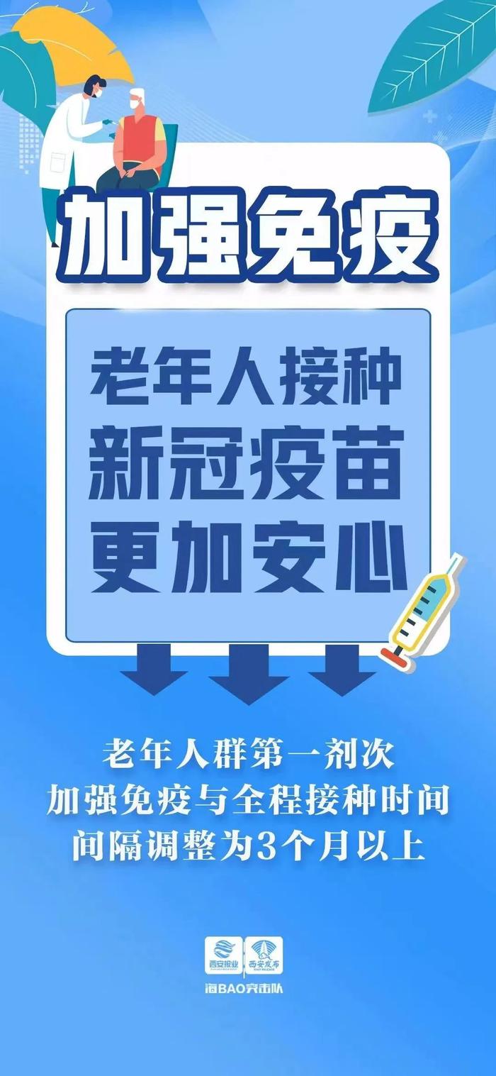 12月3日24时起，西安高风险区有调整