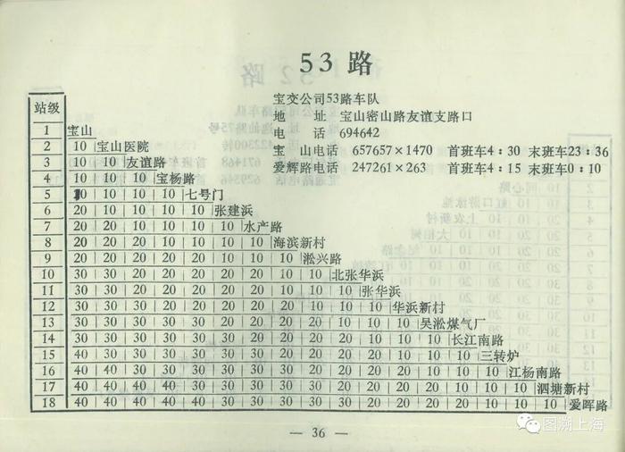 【记忆】连接宝山、吴淞和张庙三地的第一条以阿拉伯数字命名的公交线路，你知道吗？