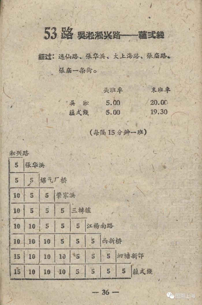 【记忆】连接宝山、吴淞和张庙三地的第一条以阿拉伯数字命名的公交线路，你知道吗？