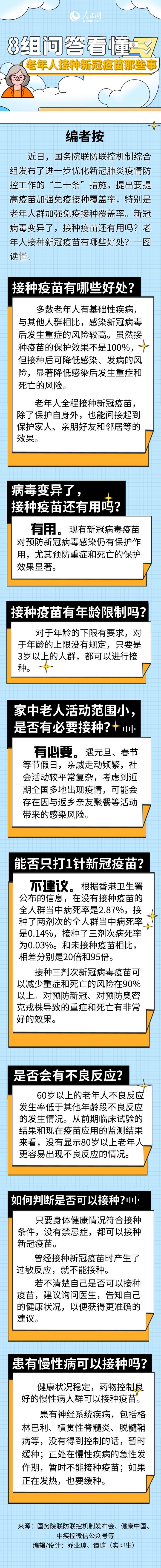 老年人是否有必要接种新冠疫苗？接种疫苗安全吗？一图读懂→