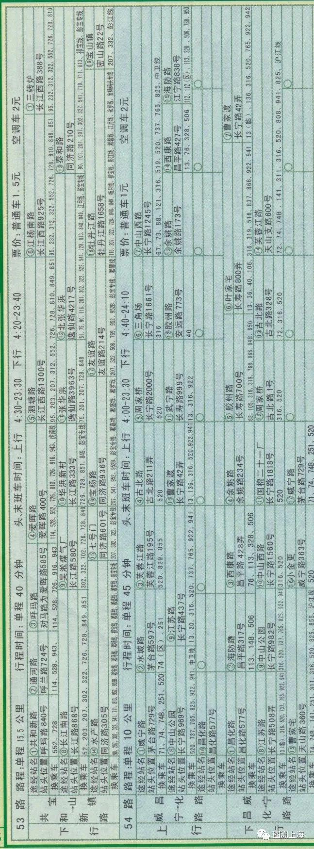 【记忆】连接宝山、吴淞和张庙三地的第一条以阿拉伯数字命名的公交线路，你知道吗？