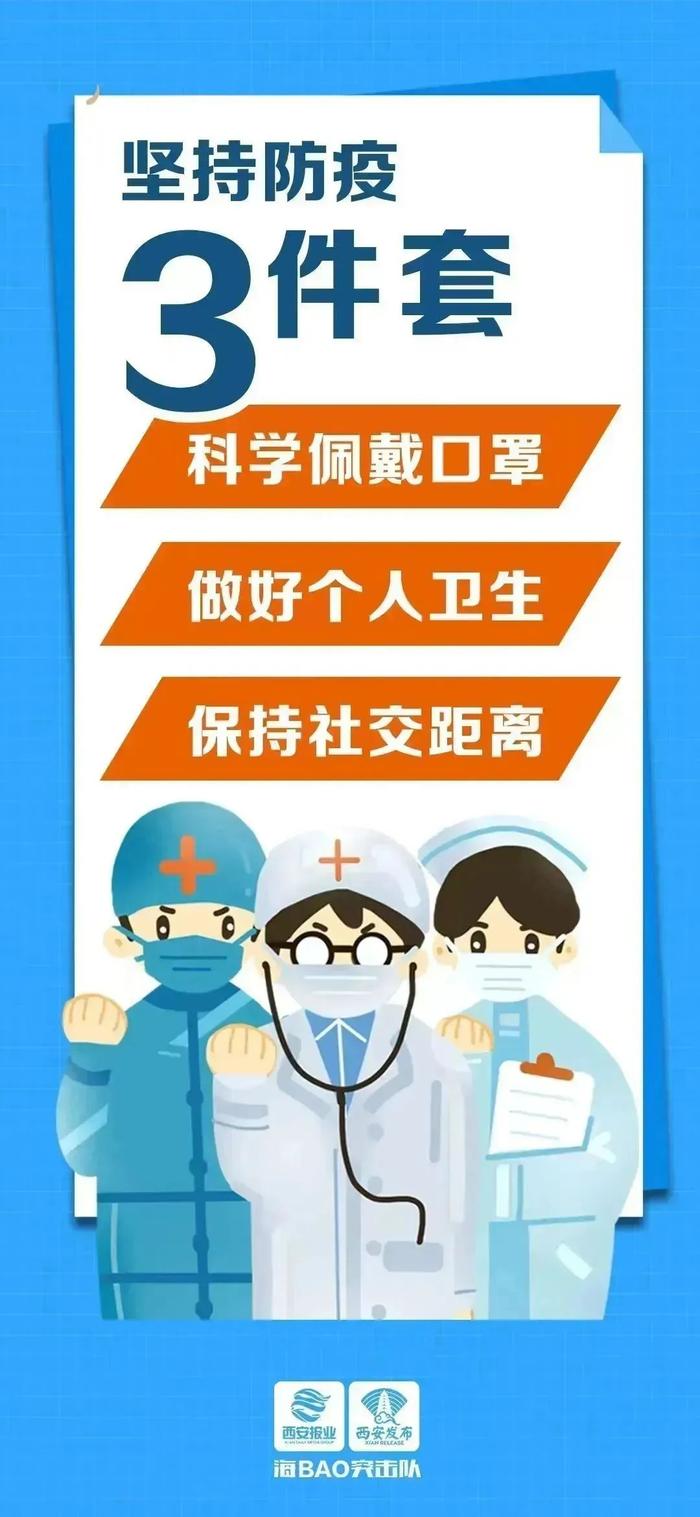 轨迹公布！我市新增381例感染者 包含社会面98例，轨迹涉及18区县开发区