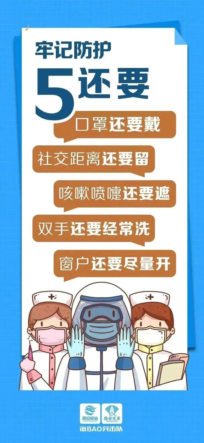 轨迹公布！我市新增381例感染者 包含社会面98例，轨迹涉及18区县开发区