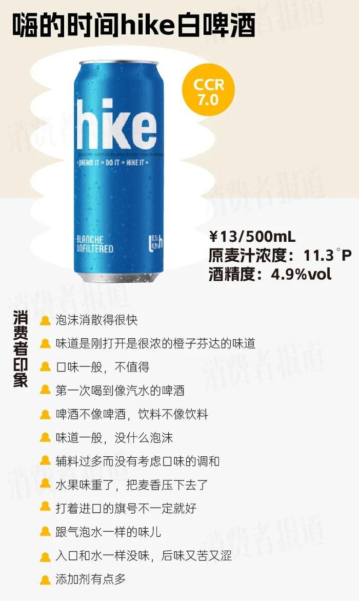 6万条口碑数据评价16款进口啤酒：罗斯福“酒劲大”，hike“添加剂过多”