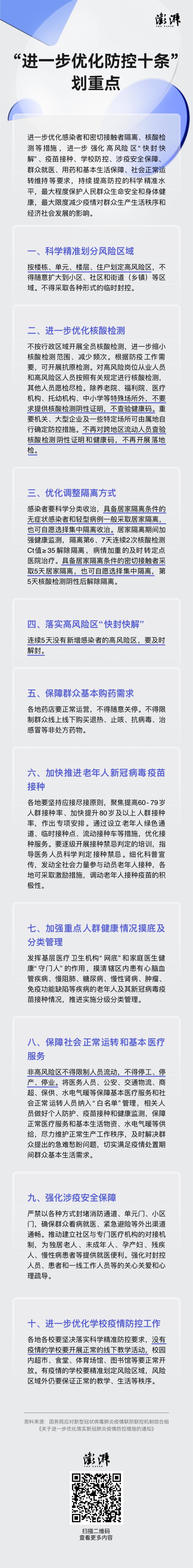 如何能恢复到疫情前？需要囤药吗？入境会放开吗？官方发布会解答→