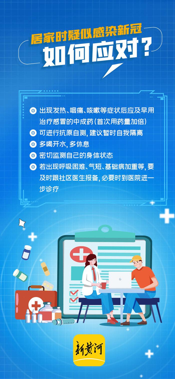 居家时疑似感染新冠怎么办？是否需要储备药物？