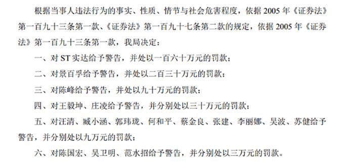 *ST和佳信披违规被立案，大额资金被原控股股东、实控人非经营性占用且未偿还，内部控制缺陷，高管频减持