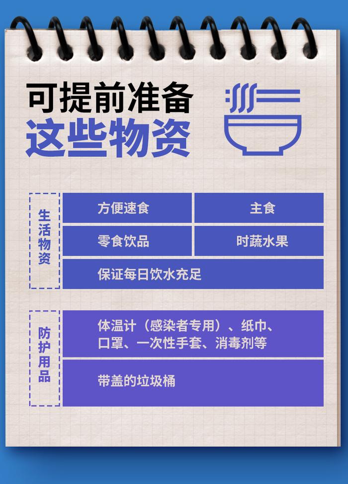 新冠病毒感染者如何正确居家隔离治疗？操作手册来了→