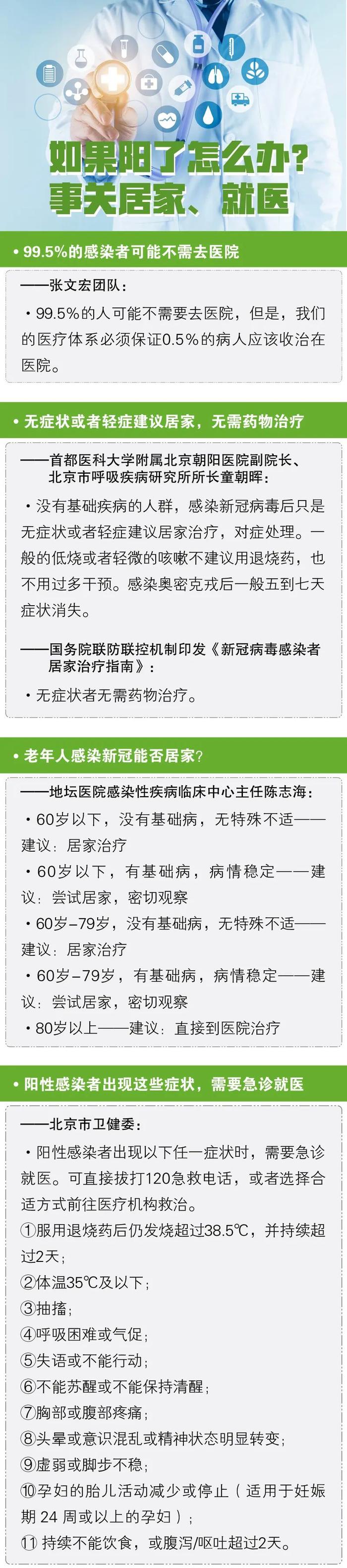 钟南山、张伯礼、吴尊友、张文宏……权威专家密集发声！最新，最全，收藏！