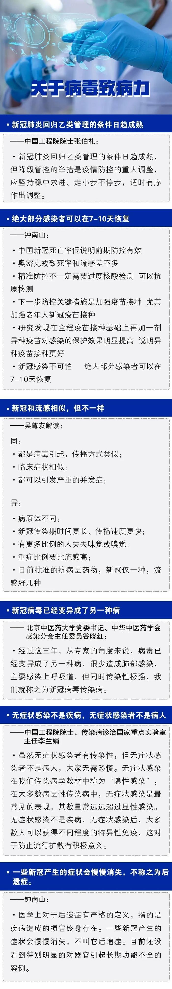 钟南山、张伯礼、吴尊友、张文宏……权威专家密集发声！最新，最全，收藏！