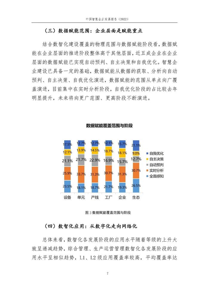 具体内容如下 报告研究梳理了智慧企业建设案例的特征，提出了智慧企业发展的问题与建议。