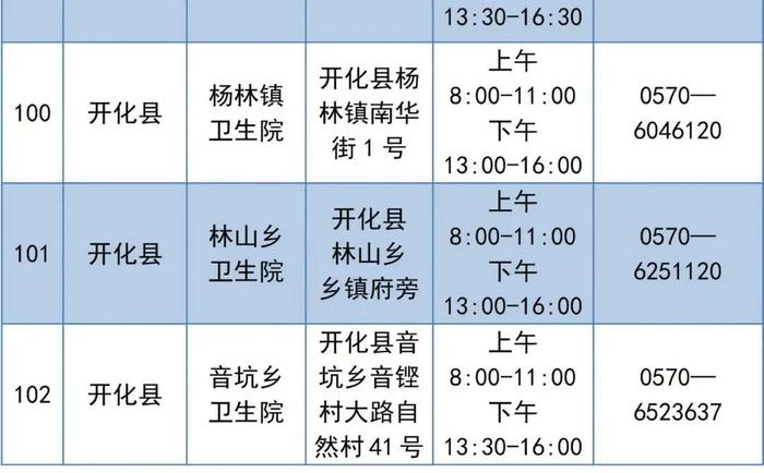 出现发热如何就医？浙江多地公布发热门诊名单