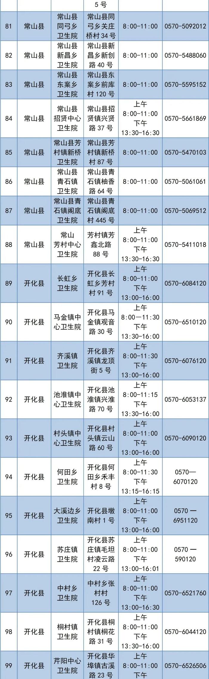 出现发热如何就医？浙江多地公布发热门诊名单